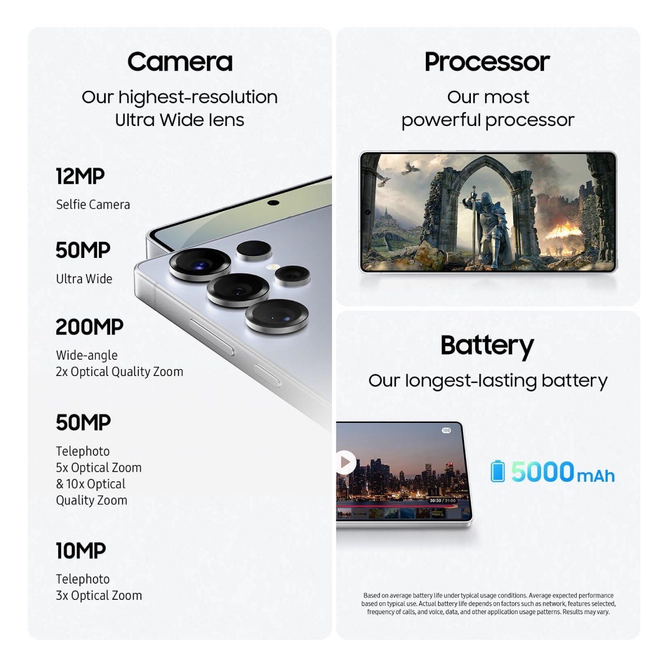 SAMSUNG Galaxy S25 Ultra, 512GB Smartphone, Unlocked Android, AI Night Mode Camera, Snapdragon 8 Elite Fast Processor, 5000mAh Battery, Built-in S Pen, 2025, US 1 Yr Warranty, Titanium Black 8 SAMSUNG Galaxy S25 Ultra, 512GB Smartphone, Unlocked Android, AI Night Mode Camera, Snapdragon 8 Elite Fast Processor, 5000mAh Battery, Built-in S Pen, 2025, US 1 Yr Warranty, Titanium Black – Image 8