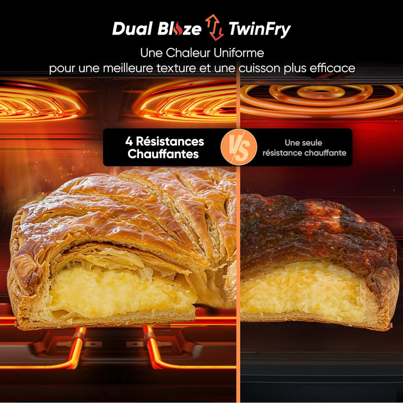 Friteuse à air COSORI Twinfry 10L, friteuse sans huile 5 en 1, double zone de cuisson avec séparateur amovible, double résistance, grande capacité, cuisson optimale, 40 °C à 240 °C, contrôle intelligent via application 9 Friteuse à air COSORI Twinfry 10L, friteuse sans huile 5 en 1, double zone de cuisson avec séparateur amovible, double résistance, grande capacité, cuisson optimale, 40 °C à 240 °C, contrôle intelligent via application – Image 9